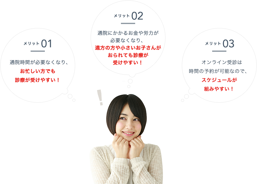 オンライン診療のメリット